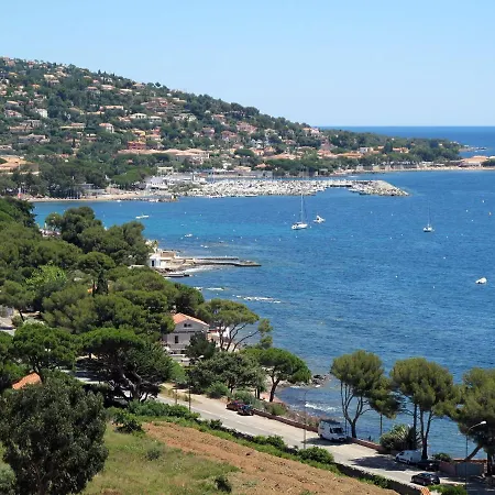 La Gaillarde-5 By Interhome